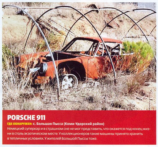 Бывшие суперкары. Где они сейчас...