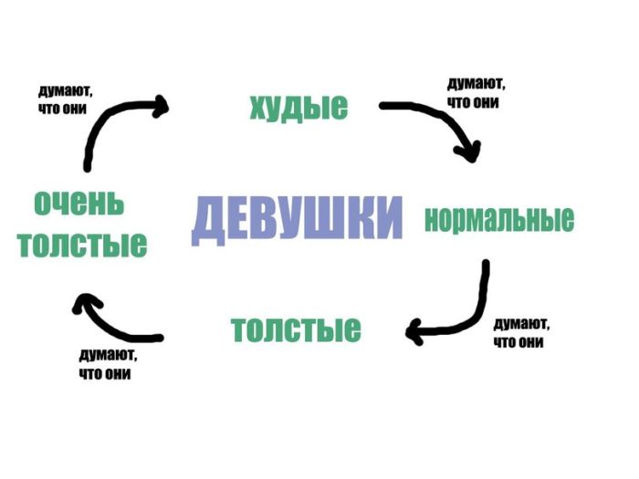 Фото приколы дня