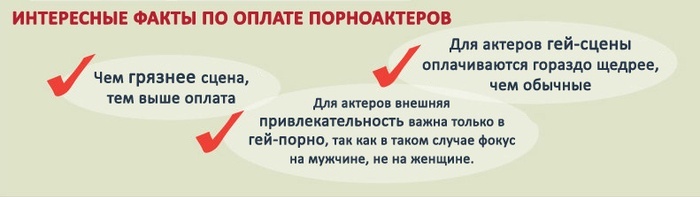Интересные факты о порно