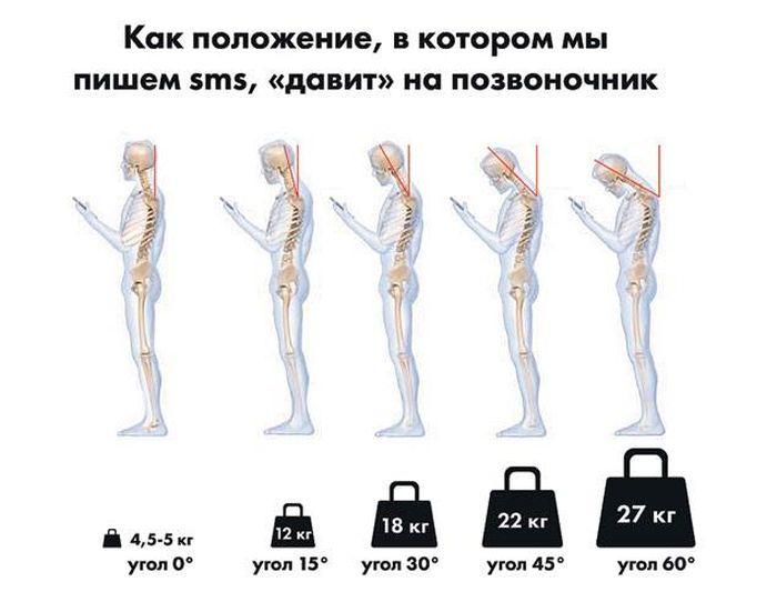 Фото приколы дня