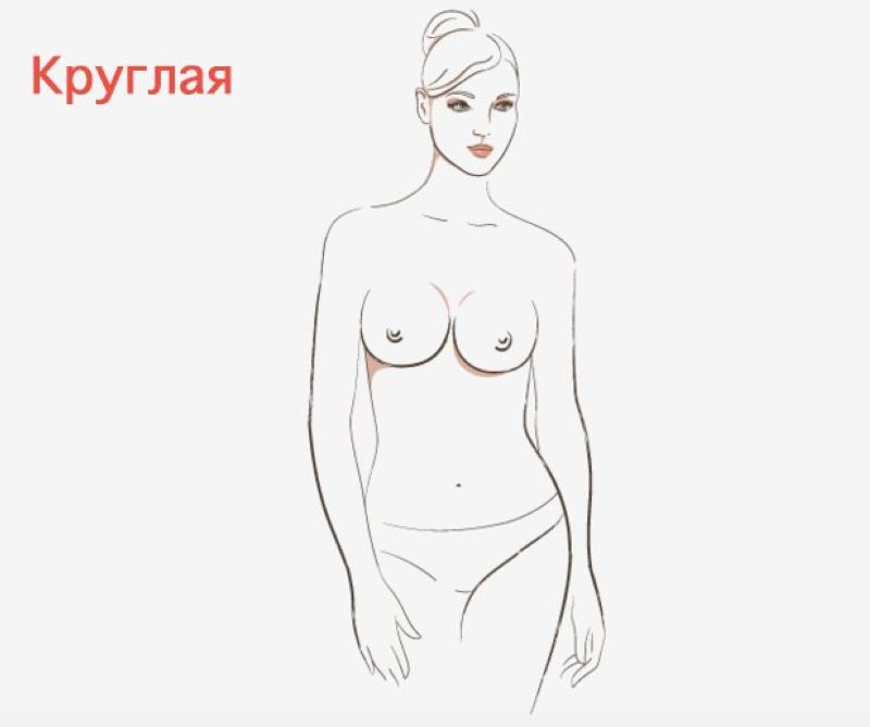 7 форм женской груди