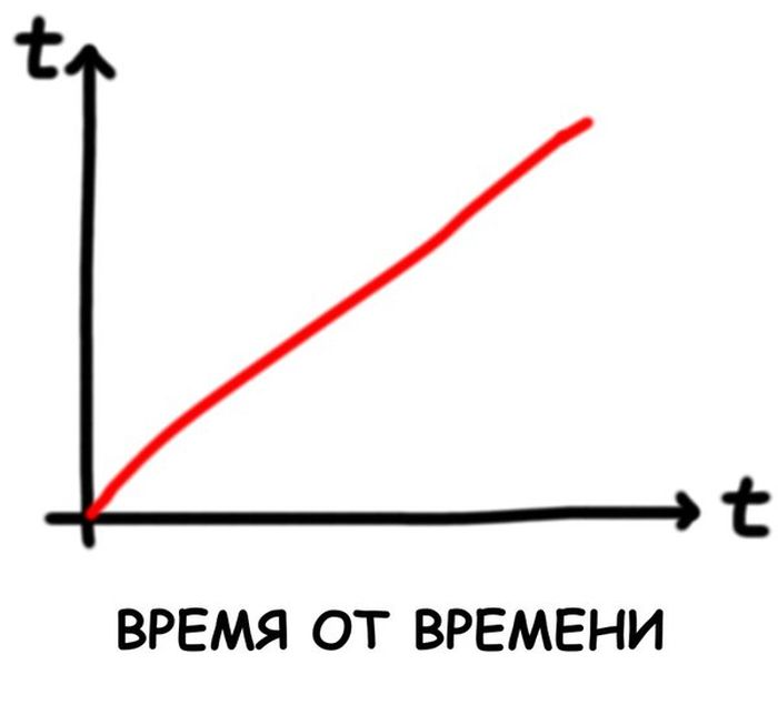 Фото приколы дня