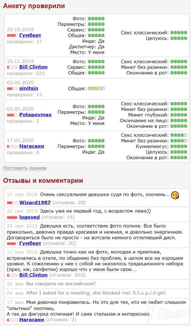 Проверенные Анкеты Индивидуалок Москвы