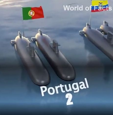 Численность подводного флота по странам в 2022