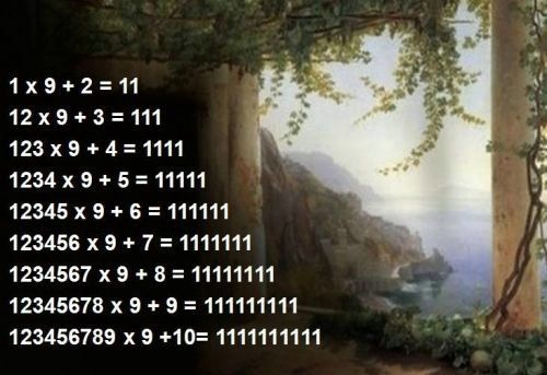 Магия чисел