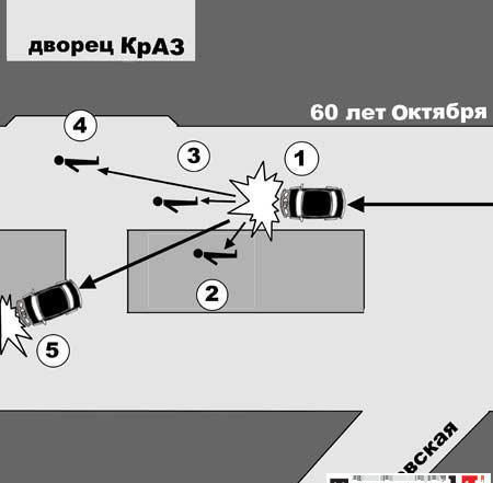 Авария в Кременчуге