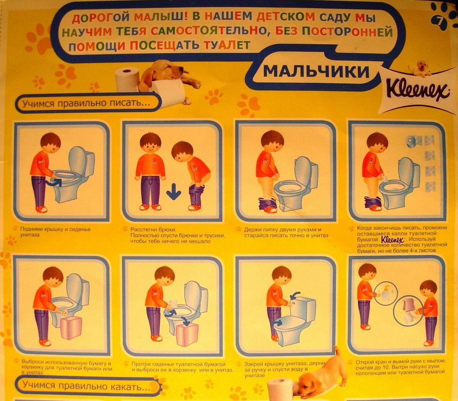 Kak pravilno com. Правила пользования туалетом для детей. Как правильно писать. Плакат в туалет. Как правильно какать.
