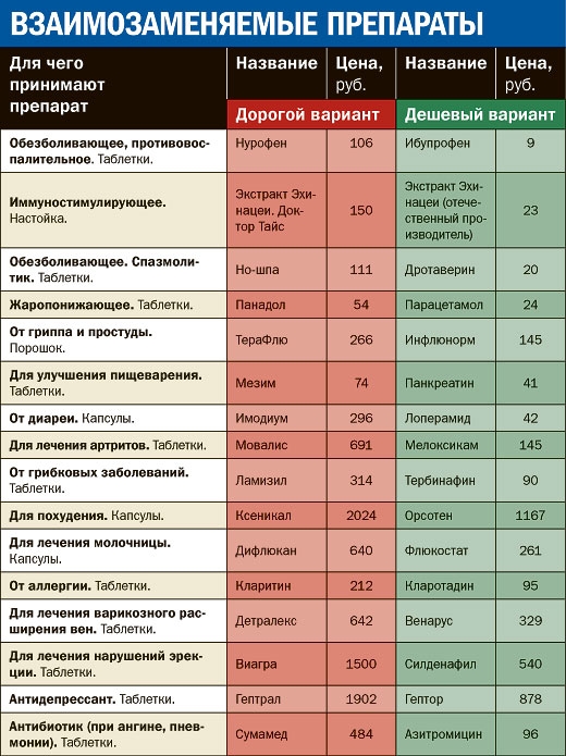 Фото приколы дня