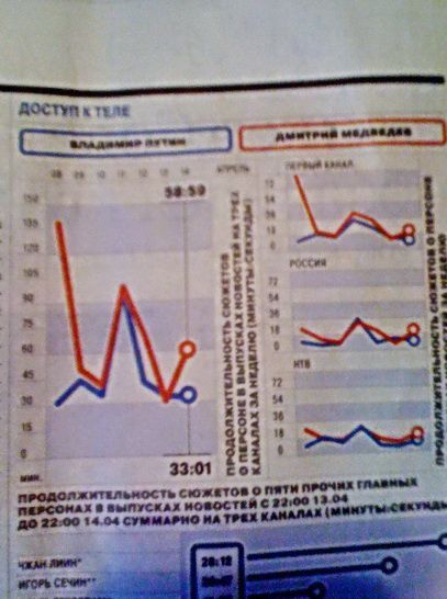 Фото приколы дня