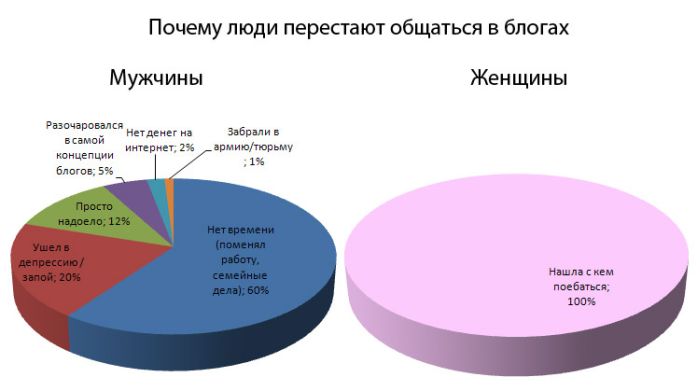 Фото приколы дня