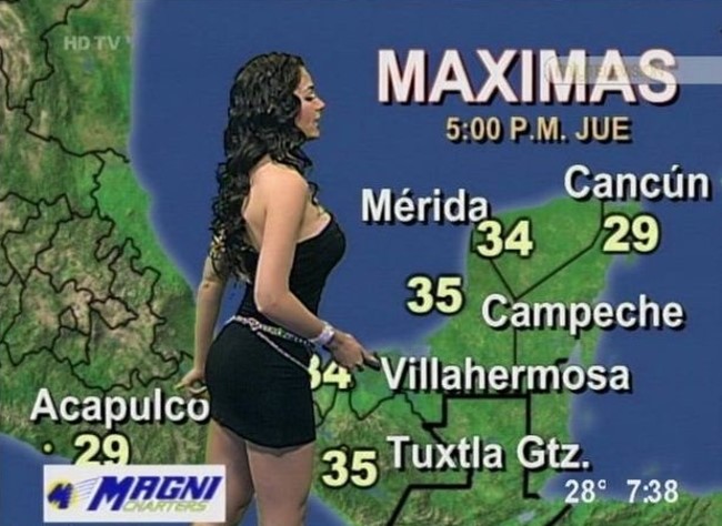 Ведущие прогноза погоды в Мексике