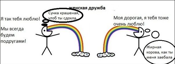 Главное отличие женской и мужской дружбы кроется в мыслях