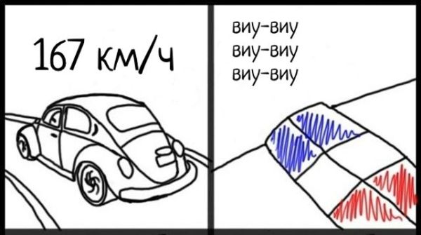 Как разговаривать с полицейским, если ты превысил скорость