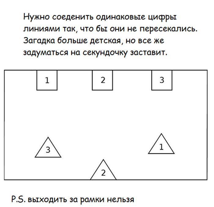 Фото приколы дня