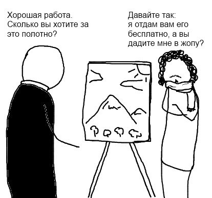 Пару слов про современное искусство