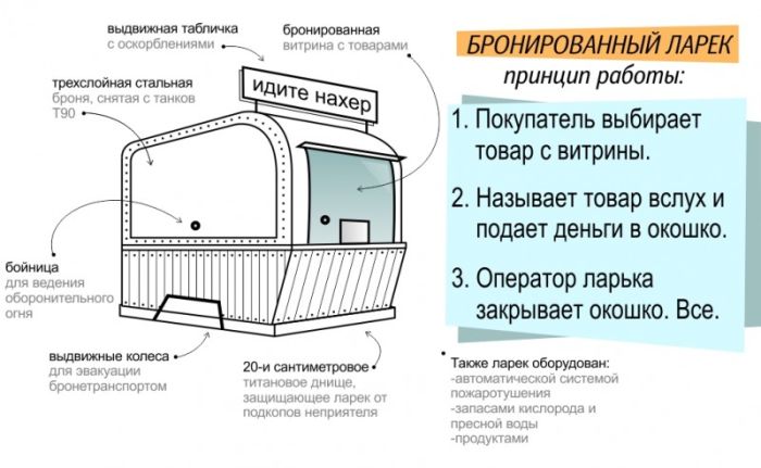 Фото приколы дня