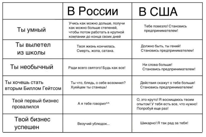 Фото приколы дня