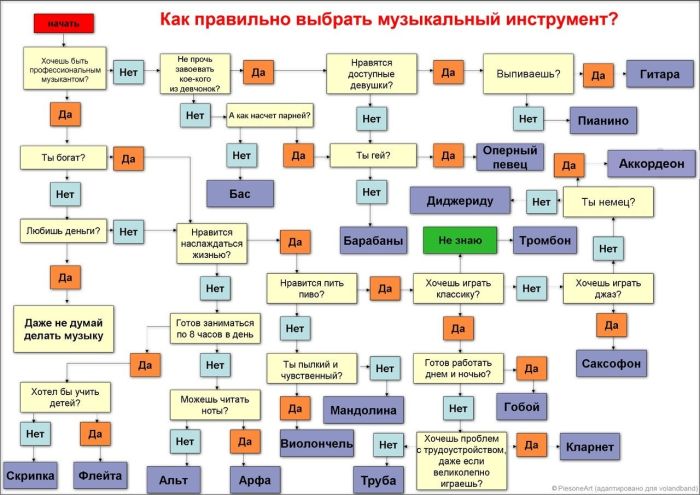 Фото приколы дня