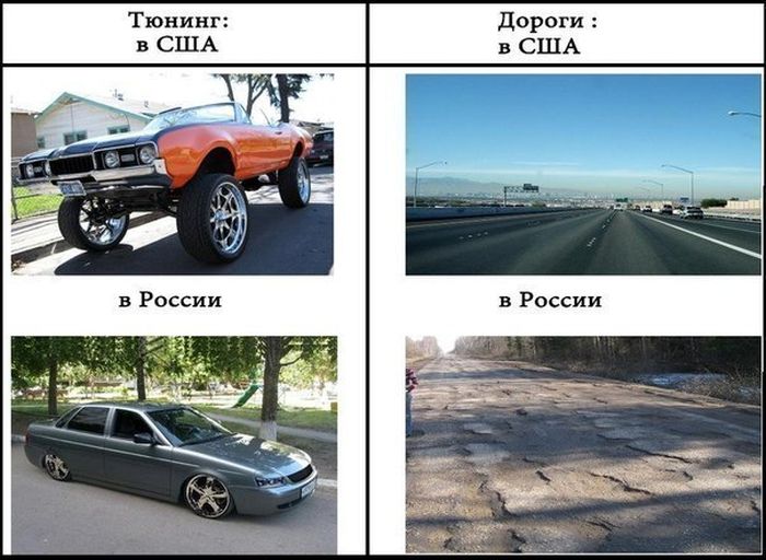 Фото приколы дня