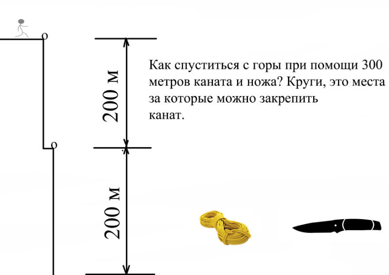 Фото приколы дня