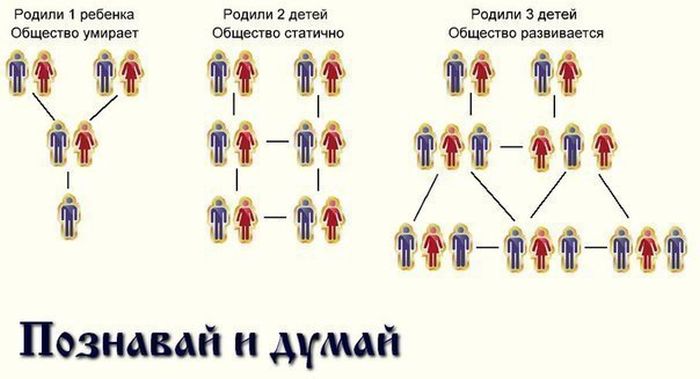 Фото приколы дня