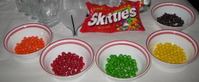 Водка + Skittles