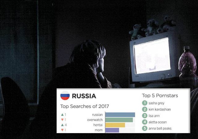 PornHub поделился статистикой за минувший год PornHub поделился статистикой за минувший год