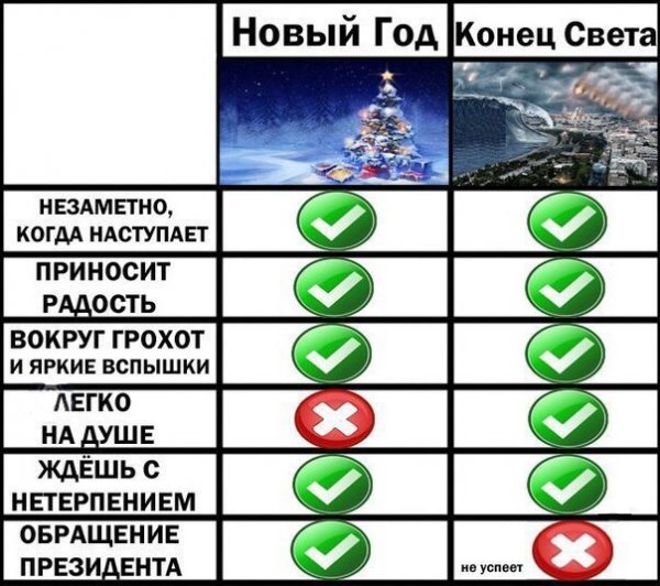 Нестандартный юмор