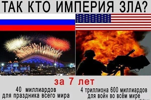 Заглянем в Одноклассники