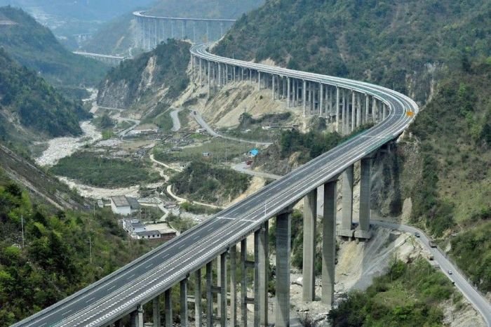 Cкоростные автомагистрали в Китае