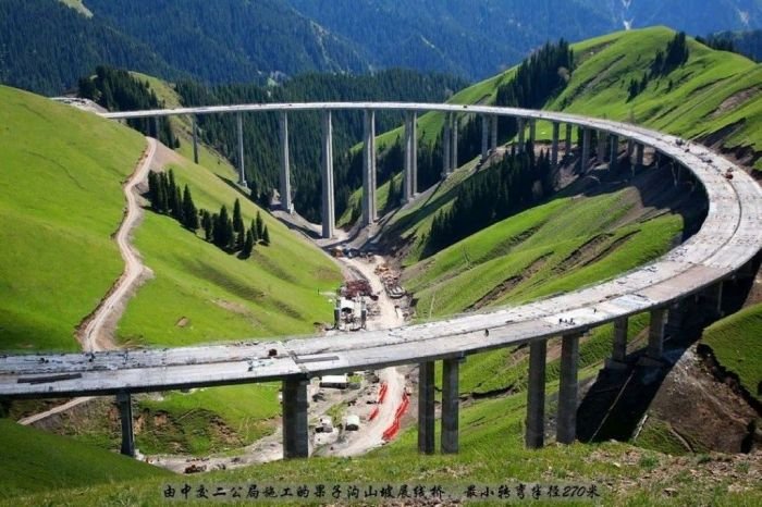 Cкоростные автомагистрали в Китае