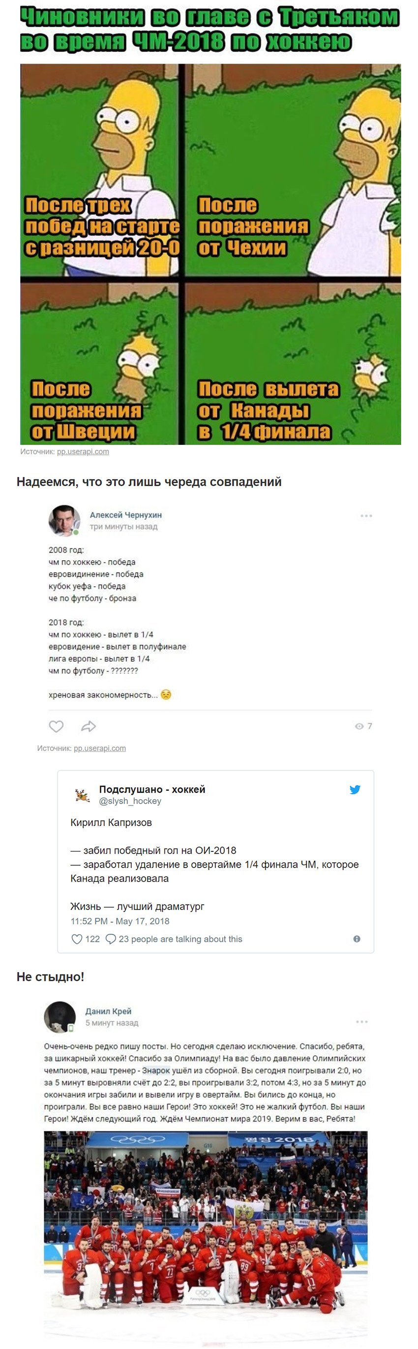 Проиграли, но достойно: реакция соцсетей на вылет сборной России по хоккею с ЧМ-2018