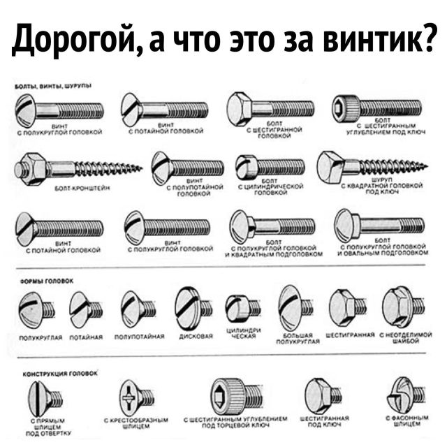 Подборка приколов