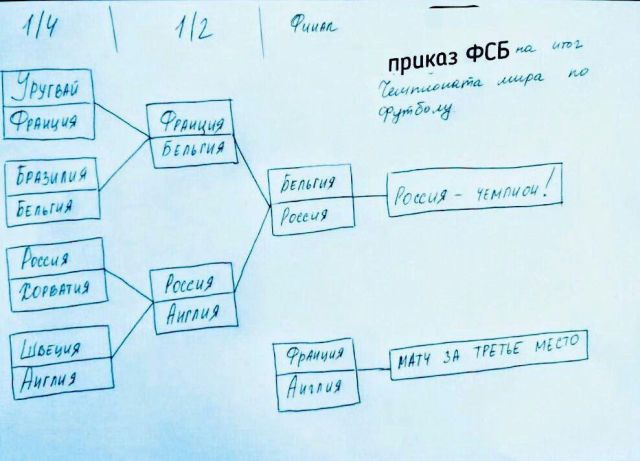 Вечерние картинки