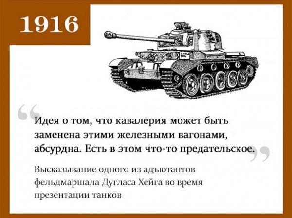 13 ошибочных предсказаний из прошлого о развитии технологий, которые сегодня звучат безумно смешно