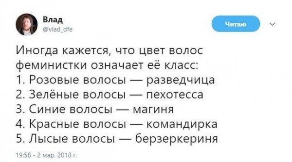 Всё о феминизме