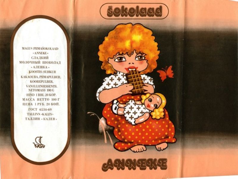 Фантики от советских конфет и шоколада