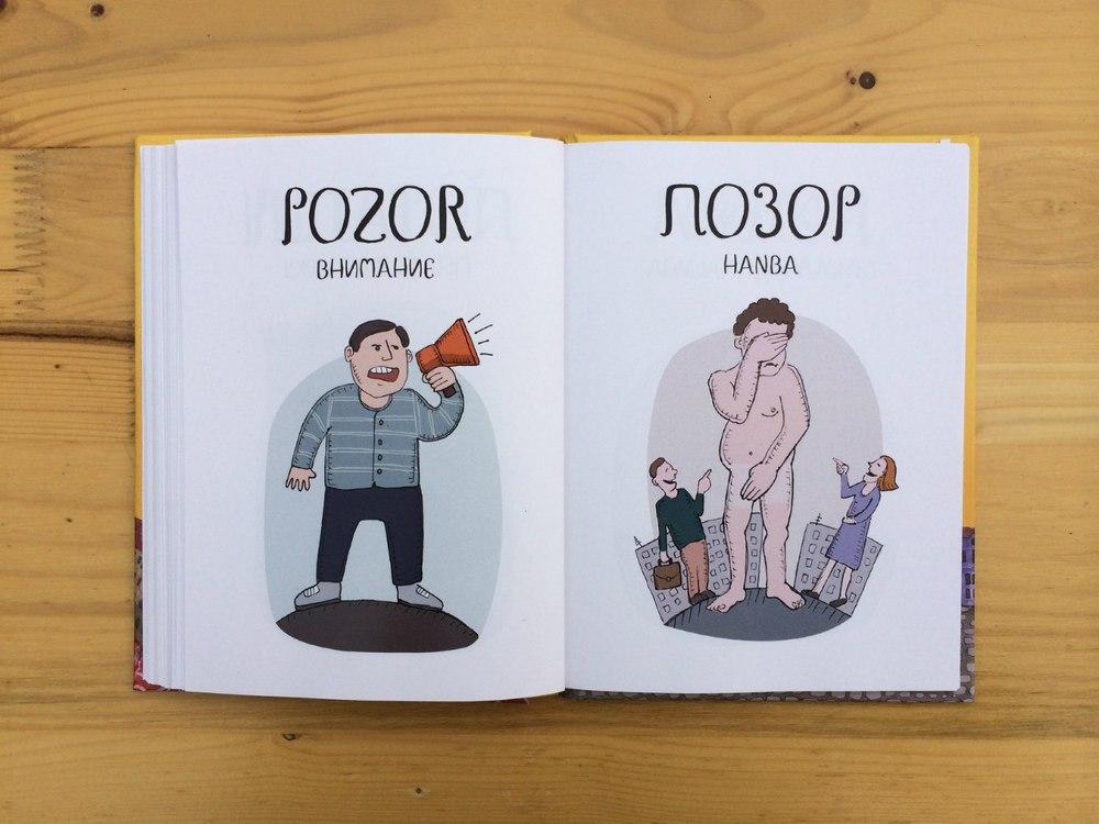 Чешско-Русский словарь с картинками
