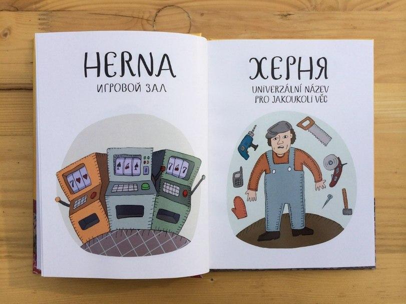 Чешско-Русский словарь с картинками