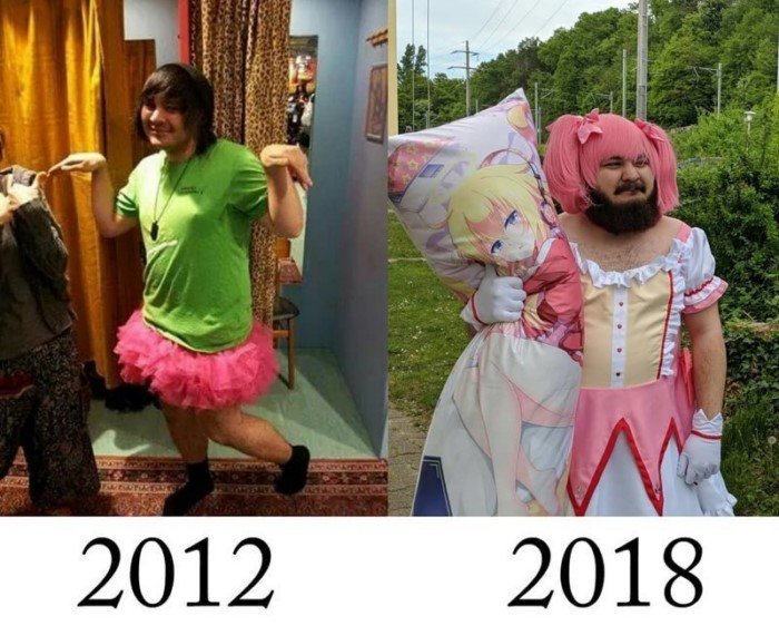 2012 против 2018 2012 против 2018