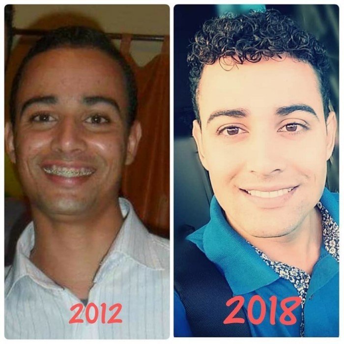 2012 против 2018 2012 против 2018
