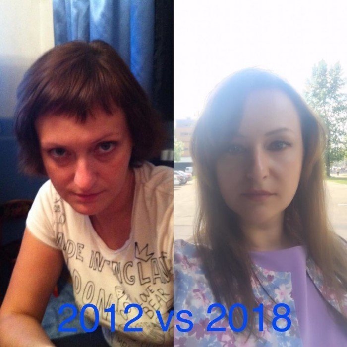 2012 против 2018 2012 против 2018