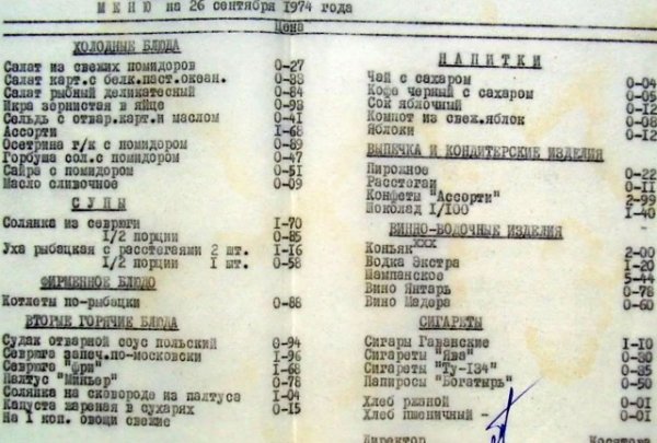 Цены в ресторанах во времена СССР или о социальной справедливости