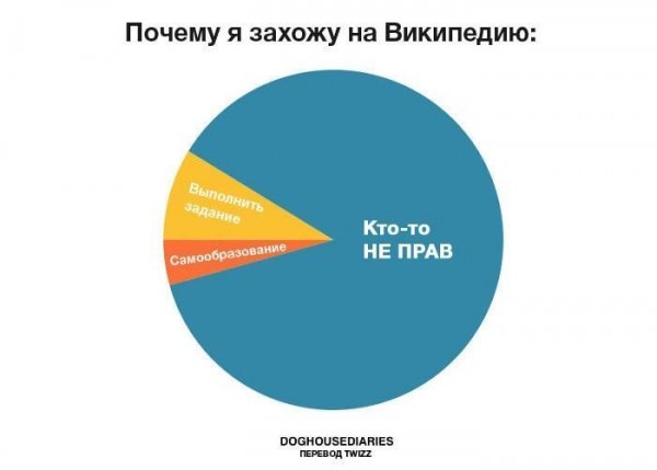 26 забавных и правдивых комиксов, которые идеально показывают, что представляет из себя интернет