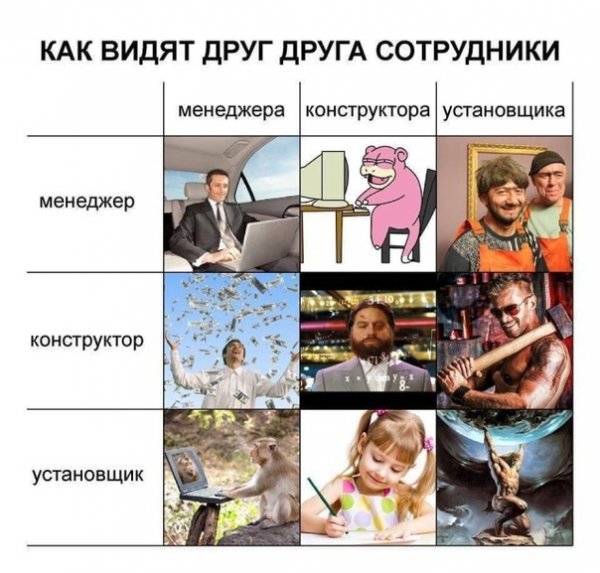 Дегенеративные картинки