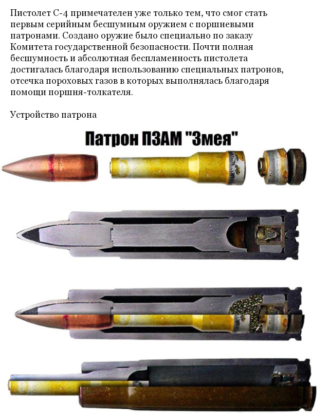 Уникальное оружие КГБ СССР С-4, созданное для агентов разведки