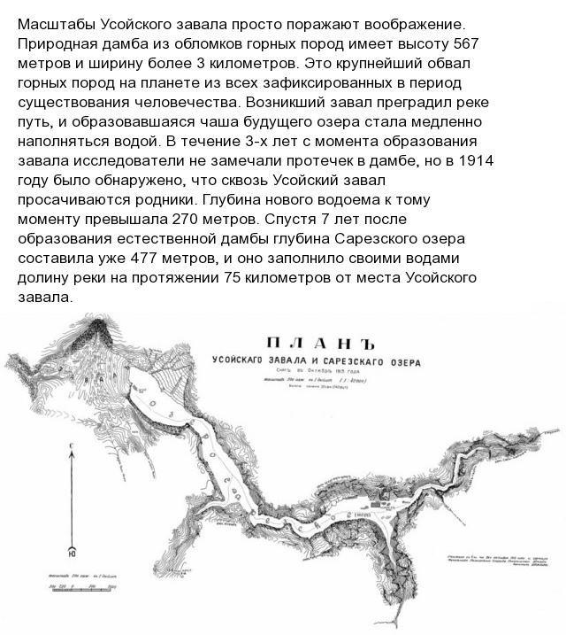 В чем опасность Сарезского озера, и почему оно держит в страхе население четырех стран