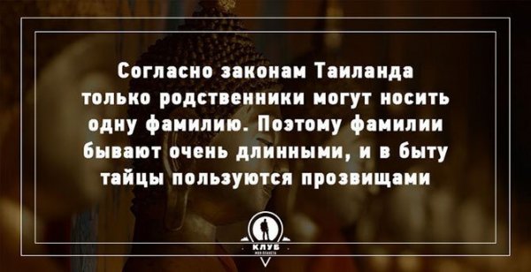 9 неожиданных фактов про имена и фамилии