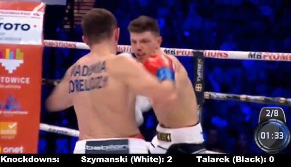 Самый "дикий" боксерский поединок: Роберт Таларек против Патрика Шиманского
