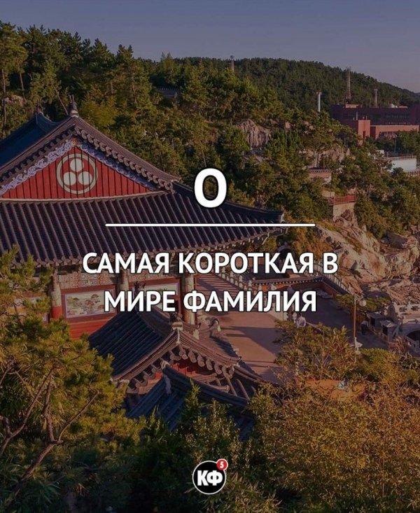 Краткие факты